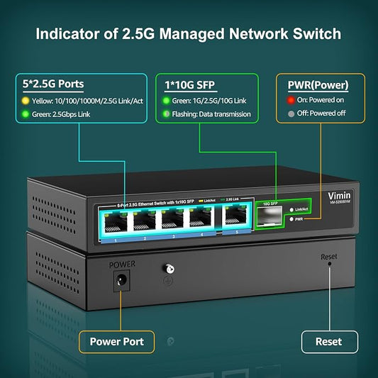5 Port 2.5G Base-T Smart Web Ethernet Switch Managed - Image 2