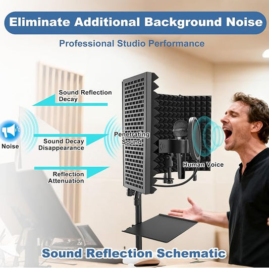 Studio Microphone Stand with Isolation Shield & Pop Filter, 5-Sided Tri-Layer - Image 2