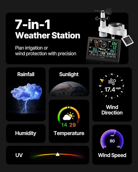 VEVOR 7-in-1 Wireless Weather Station, 7.5-Inch VA Display, Solar Powered - Image 2