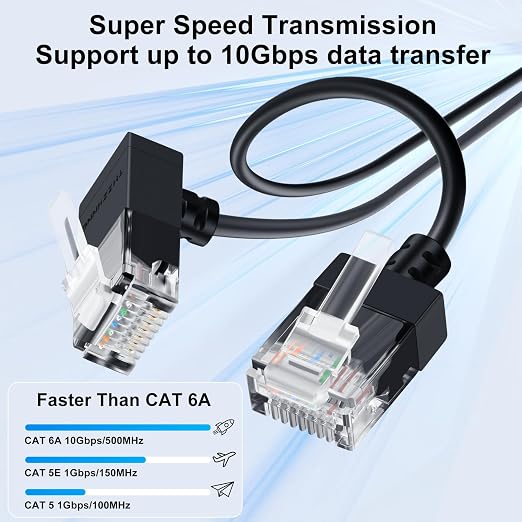 Cat6A Ethernet Cable 90 Degree Downward Angled 30FT, Flexible Slim & Ultra Thin - Image 2