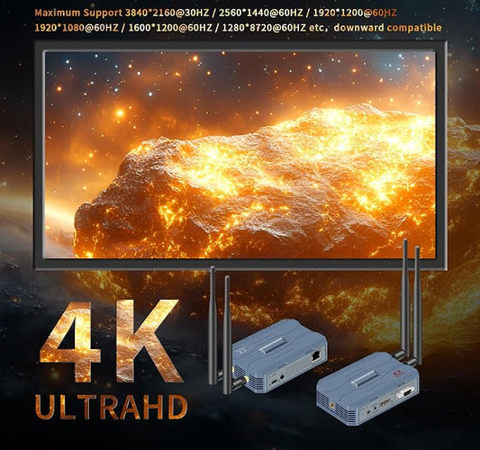 Wireless HDMI Transmitter and 2 Receivers, 4K@30HZ/2K@60HZ/1080P@60HZ,820FT/250M - Image 2