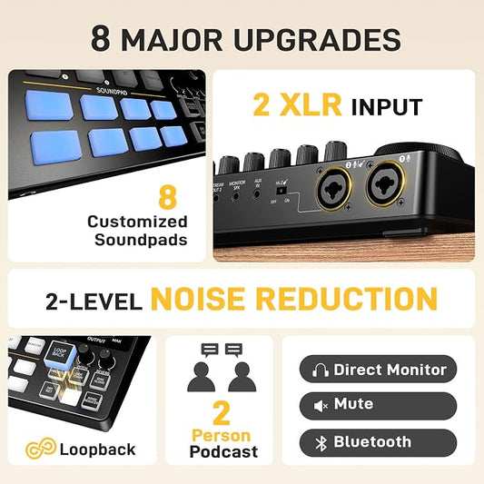 MAONO Podcast Equipment Bundle: Audio Interface mixer - Image 2