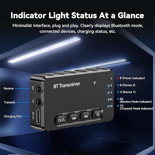 Bluetooth Transmitter Receiver aptX Adaptive/Low Latency/HD Bluetooth Adapter - Image 2