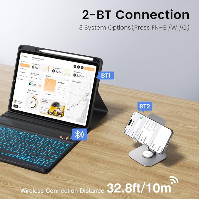 BLUTLOTUS for iPad 9th Generation Case - Image 8