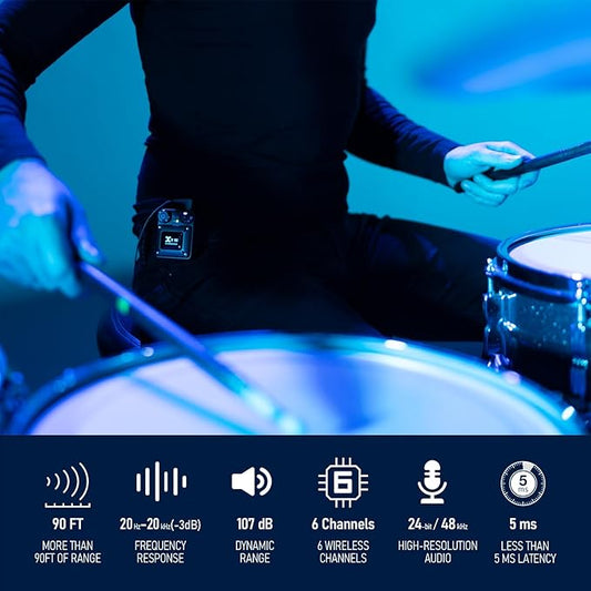 Xvive U4 Wireless in-Ear Monitor System Professional IEM System Transmitter and - Image 2
