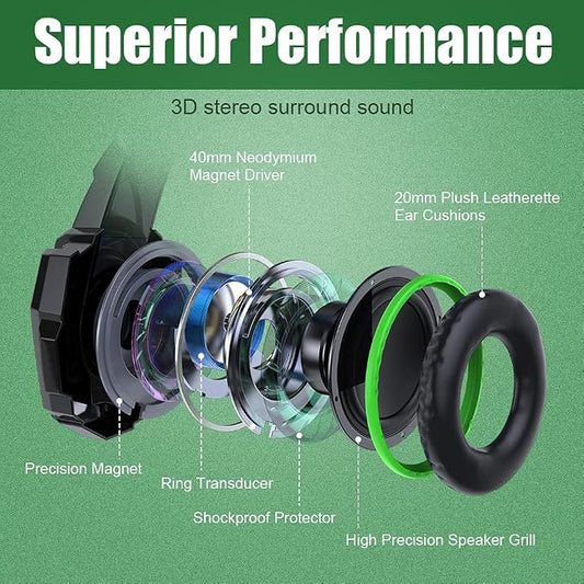 BENGOO G9000 Stereo Gaming Headset - Image 2