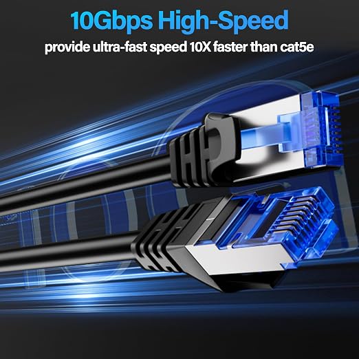 Cat6A Ethernet Cable Shielded 10Gbps 50 ft, Slim Shielded Ethernet Cable Cat 6 - Image 2