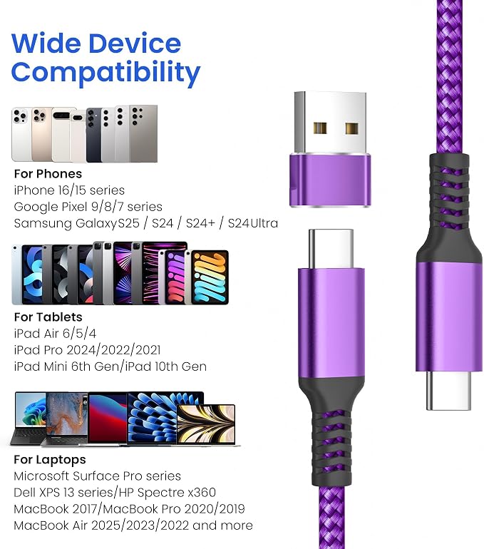 Elebase USB Type C to C 100W Charging Cable 6.6FT - Image 7