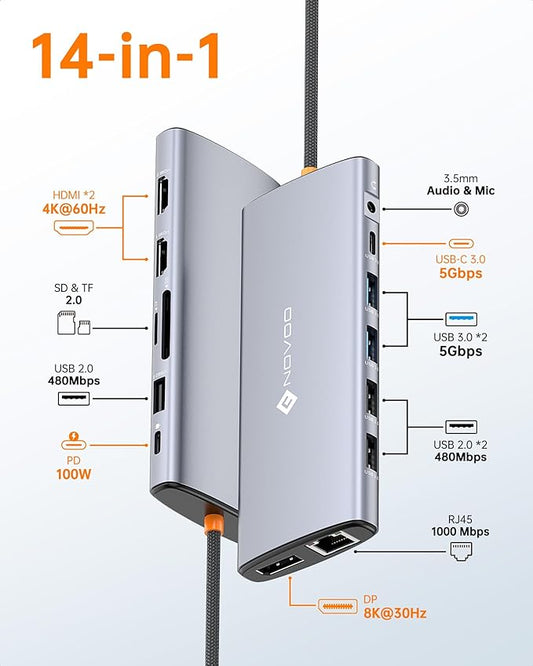 Dell/HP/Lenovo/Surface USB C Docking Station - Image 2