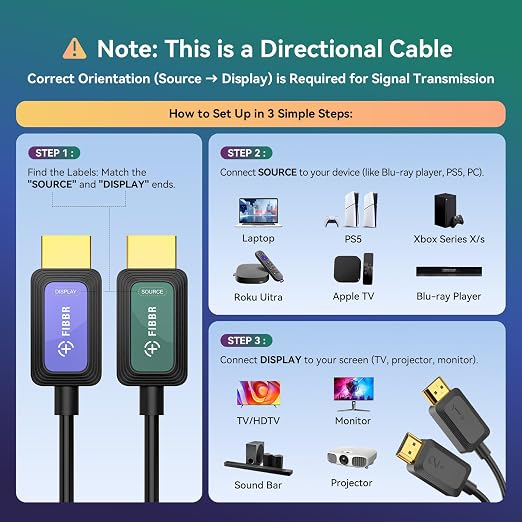 Fiber Optic HDMI Cable 30 ft 2.1 8K 48Gbps High Speed Supports 8K@60Hz 4K@120Hz - Image 2
