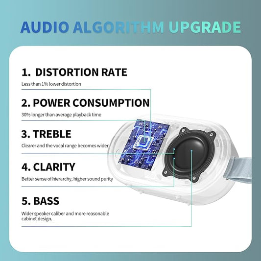 SOWO Wireless Portable Small Speaker, Ultra Magnetic Bluetooth Speaker - Image 2