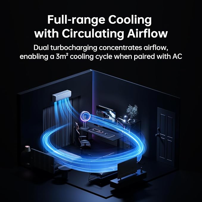 JISULIFE Table Fan Pro3, 3-IN-1 Turbo Oscillating Fan - Image 9