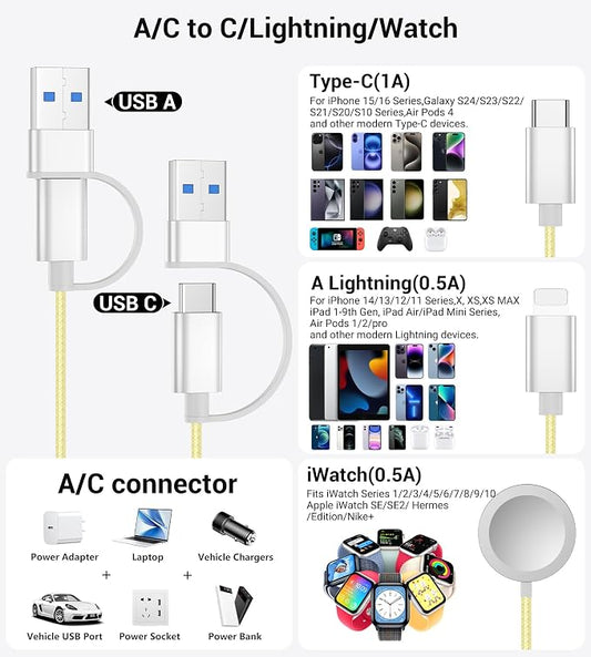 Temdan for Travel Vacation Essentials, 3 in 2 USB C Cable for Apple Watch - Image 2