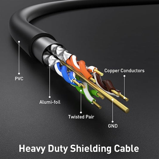Ethernet Cable 15ft, Cat7 Cat7 3Ft 15Ft 25Ft 50Ft 100Ft 125Ft 150Ft 175Ft 200Ft - Image 2