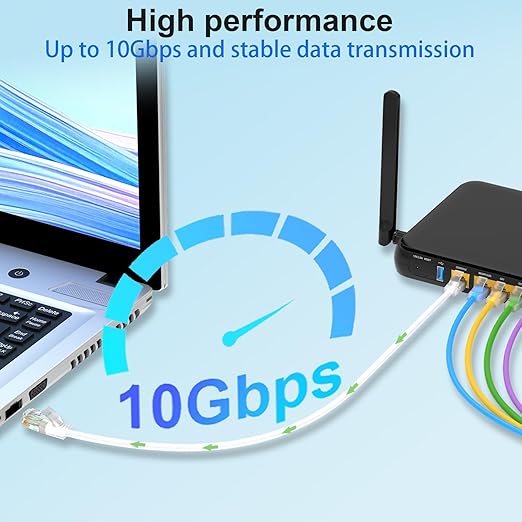 Cat 6 Patch Cables 2 feet, Slim Cat6a Ethernet Patch Cable 10Gbps 550Mhz - Image 2