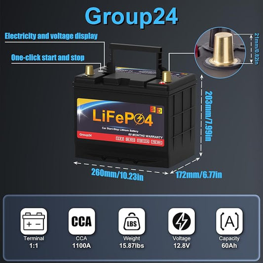 GROUP 24 Lithium-ion Car Battery, 12.8V 60Ah 1100CCA LiFePO4 Automotive Battery - Image 2