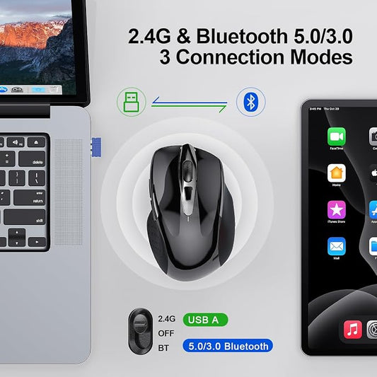TECKNET Wireless Mouse Rechargeable 4800 DPI Silent USB A & Bluetooth Mouse 6 - Image 2