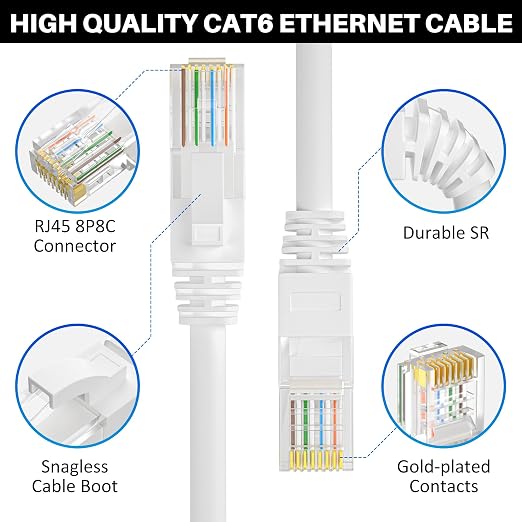 Cat 6 Ethernet Cable 100 FT, Long High Speed Cat6 Internet Cable, Standard RJ45 - Image 2