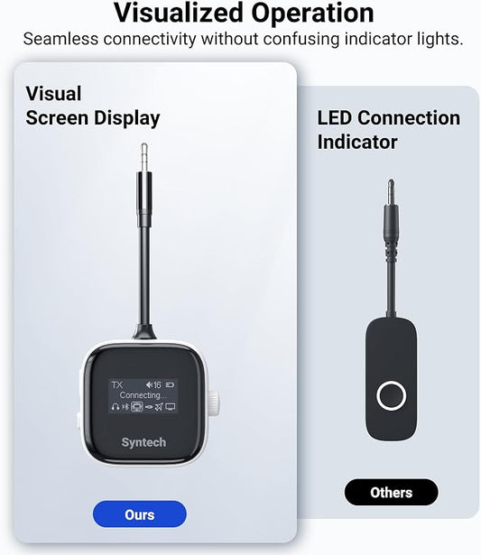 Syntech Airplane Bluetooth Transmitter Receiver - Image 2