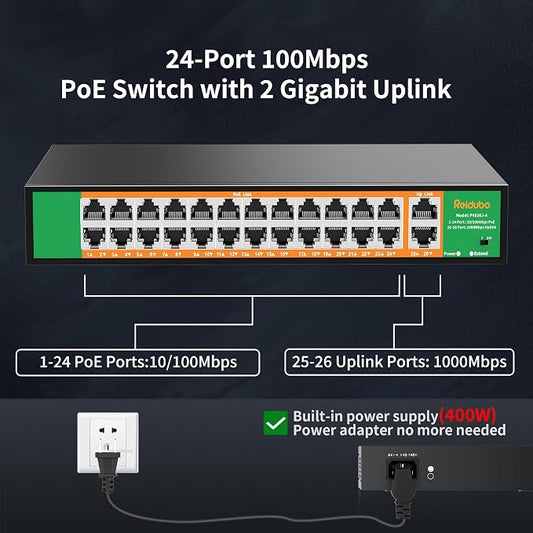 24 Port PoE Switch with 2 Gigabit Ethernet Uplink Port, Support IEEE802.3af/at - Image 2