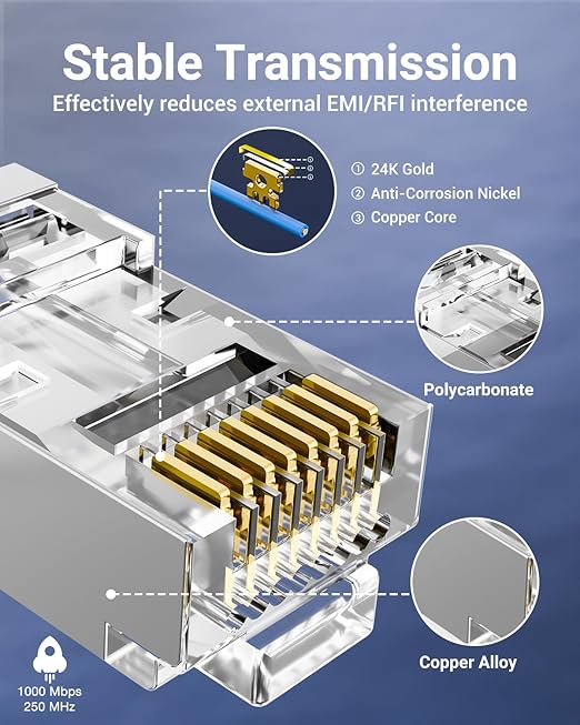 VCE 25-Pack UL Listed Cat6 RJ45 Pass Through Connector, 10Gbps Shielded - Image 2