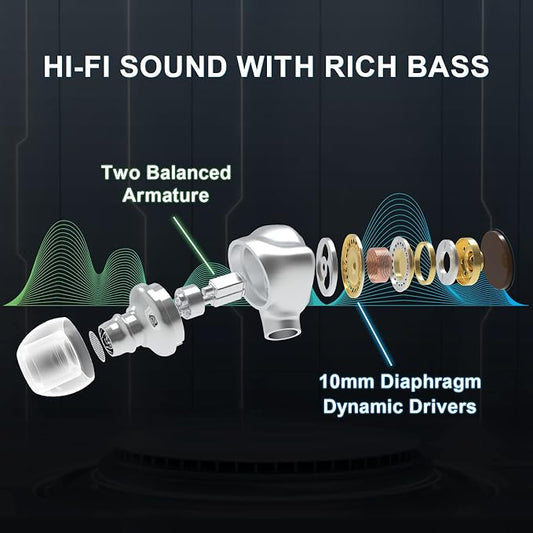 BASN Metalen PRO 4 Drivers in-Ear Monitors Headphones - Image 2