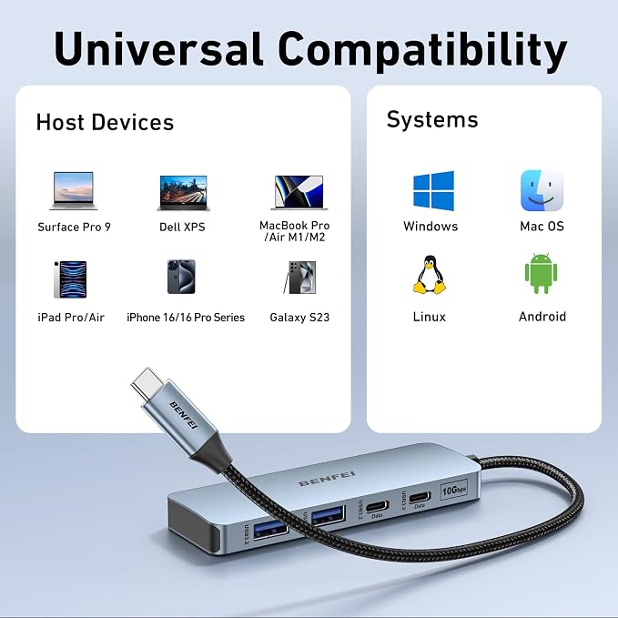 BENFEI USB C Hub 10Gbps, 4 Ports USB 3.2 Adapter - Image 7