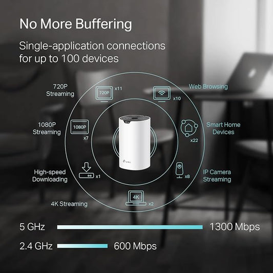 TP-Link Deco S4 Whole Home Mesh WiFi System - Image 2