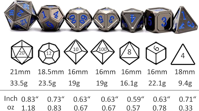 Haxtec Black Metal DND Dice Set D&D W/Gift Metal Case Polyhedral Dice Compatible - Image 7