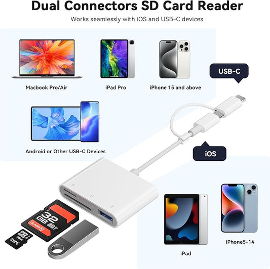 SD Card Reader for iPhone iPad, Micro SD Card Reader Memory Card Reader - Image 2