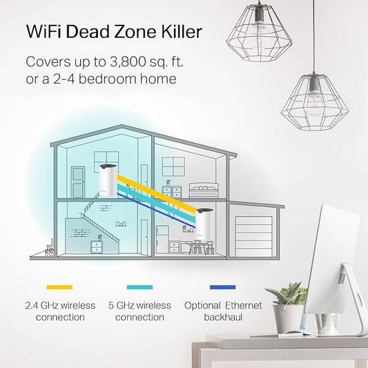 TP-Link Deco S4 Whole Home Mesh WiFi System - Image 2