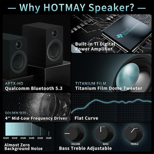 Bluetooth Bookshelf Speakers, 75W Powered Active Speaker - Image 2