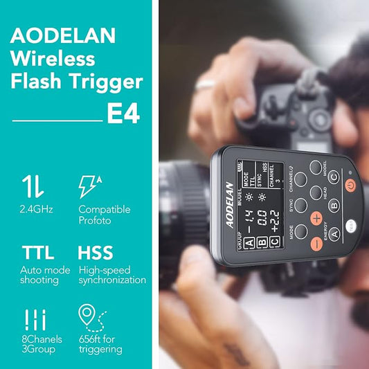 AODELAN Wireless TTL Flash Trigger - Image 2