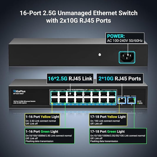 18 Ports 10Gb Unmanaged Ethernet Switch - Image 2