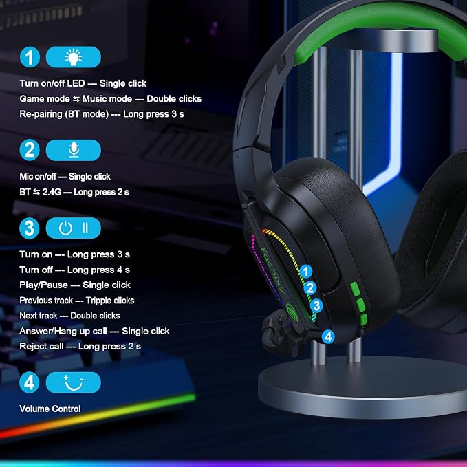 FC200 Wireless Gaming Headset for PS5, PS4-2.4GHz USB Foldable Headphones - Image 9