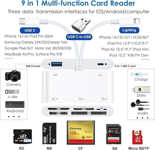 9-in-1 Memory Card Reader Universal Card Reader - Image 2
