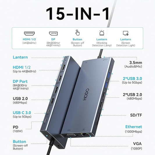 USB C Docking Station Dual Monitor - Image 2