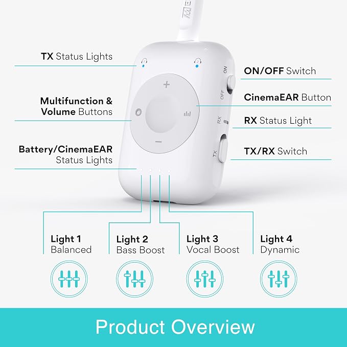 MEE audio Connect Air Pro Bluetooth Wireless Audio Transmitter & Receiver - Image 7