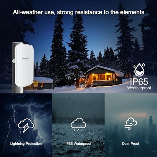 TODAAIR Outdoor WiFi Extender|WiFi Booster | Repeater & AP Mode|IP65 - Image 2