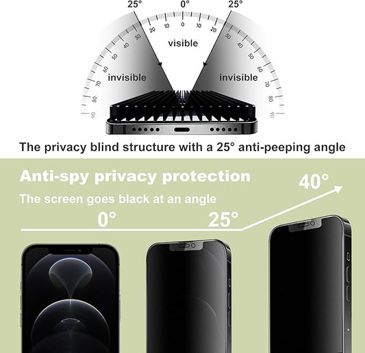 9H Tempered Glass, Anti-Glare, Full Coverage, Anti-Fingerprint, Auto Dust - Image 2