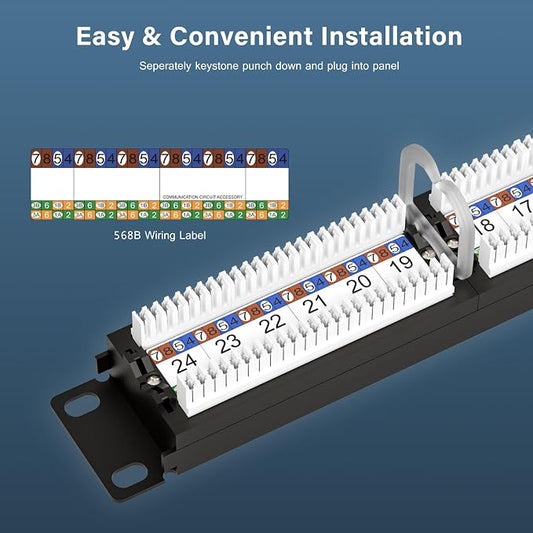 Iwillink 10Gbps Cat6A Patch Panel 24 Port, RJ45 Patch Panel UTP 19-Inch - Image 2