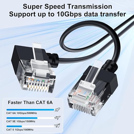 Cat6A Ethernet Cable 90 Degree Left Angled 6.6FT, Flexible Slim & Ultra Thin - Image 2