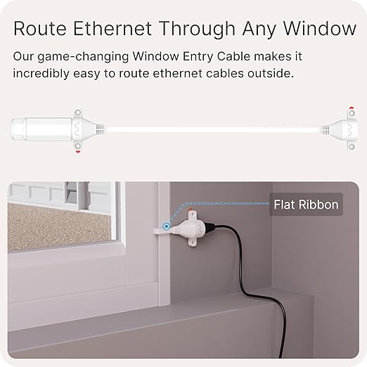 Waveform Ethernet Window Entry Cable | - Image 2