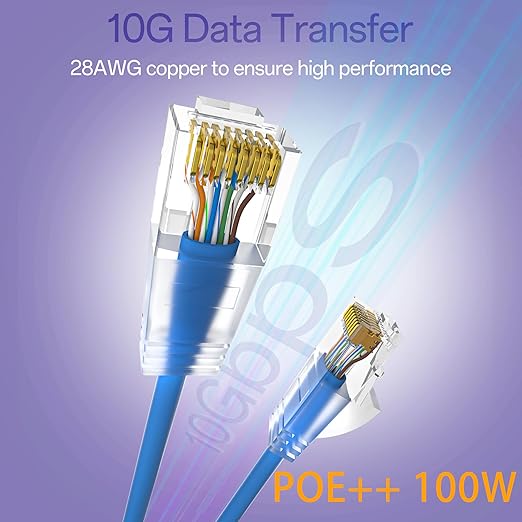 Cat6a Patch Cables 5ft Slim, Cat6 Ethernet Patch Cable Pure Copper, Flexible - Image 2