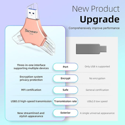 MFi Certified USB 3.0 Flash Drive 256GB - Image 2