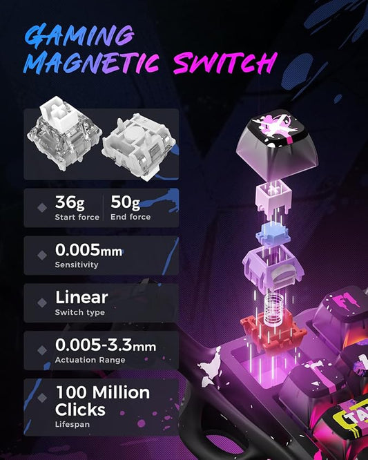 GravaStar Mercury V75 Pro 75% Hall Effect Magnetic Switch Gaming Keyboard-Neon - Image 2