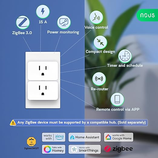Zigbee Smart Plug, Energy Monitoring, Required, ETL - Image 2