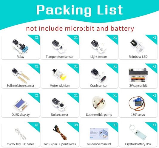 ELECFREAKS microbit Smart Home Kit Micro:bit Sensor Starter Kit Octopus Series - Image 2