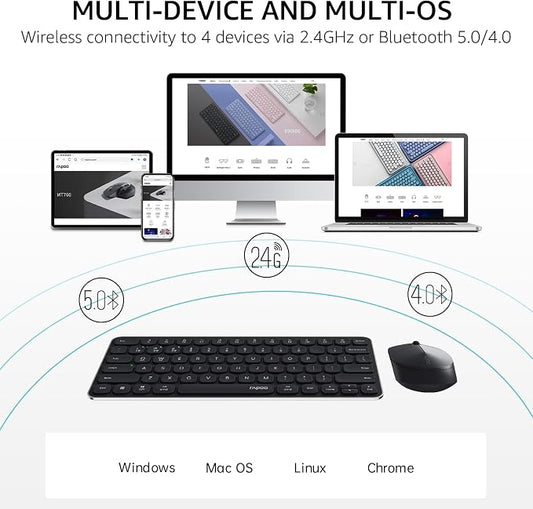 Rapoo 9010M Multi-Device Keyboard and Mouse Combo, 2.4GHz/Bluetooth 5.0/4.0 - Image 2