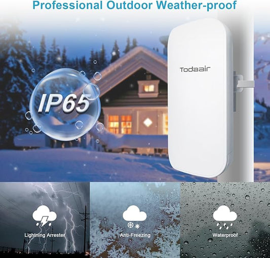 TODAAIR AC1200 Outdoor WiFi Extender,IP65 Weatherproof,WiFi Booster and Signal - Image 2